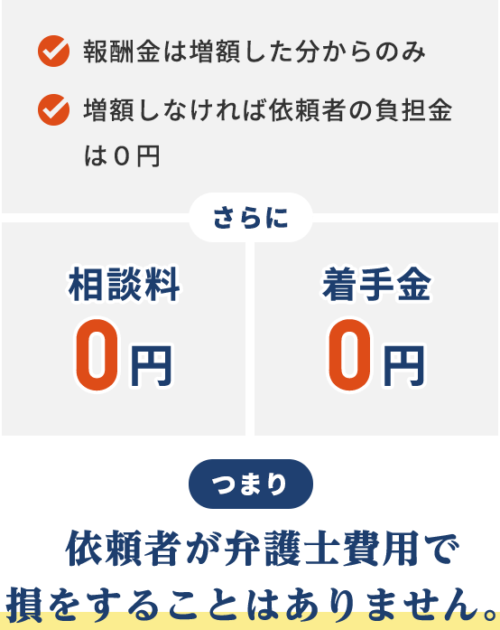 鹿児島・谷山で交通事故に強い弁護士 | 河合総合法律事務所